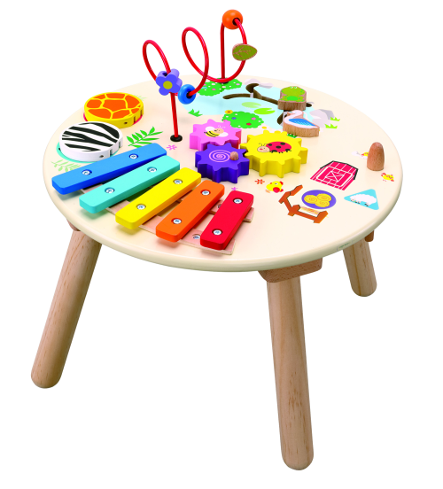 Fram Activity Table